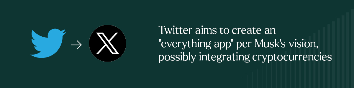 Twitter rebrands to X and is moving forward to an everything app